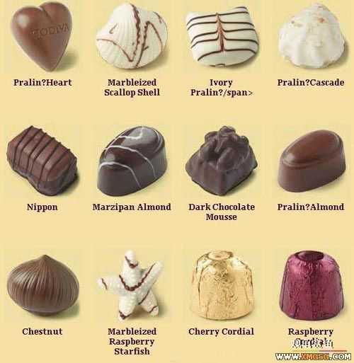 �ɿ����е���˹��˹ Godiva