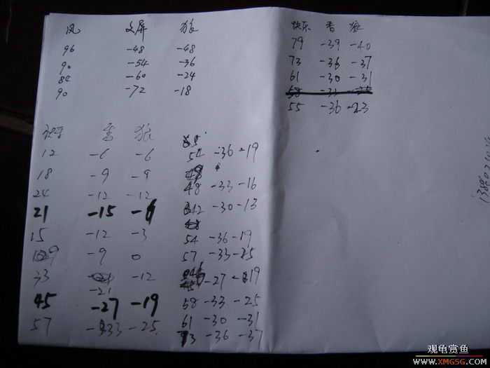 [ԭ��][ע��] ����ʮ��Ԫ���� FB �