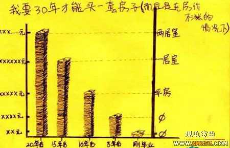 [ת��]�����������������ӺͰ���