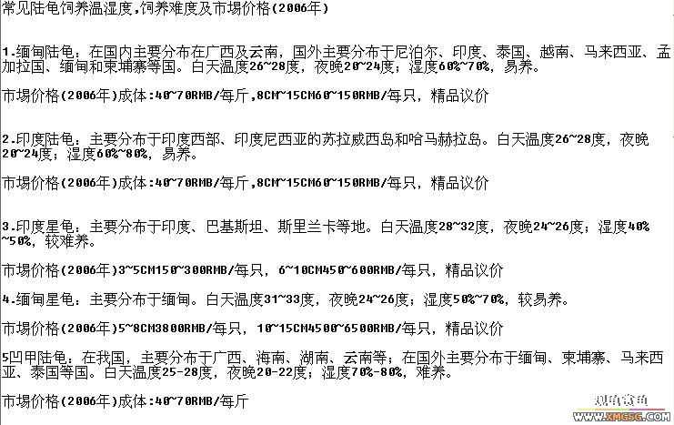 [ת��]����ʵ�õ�����