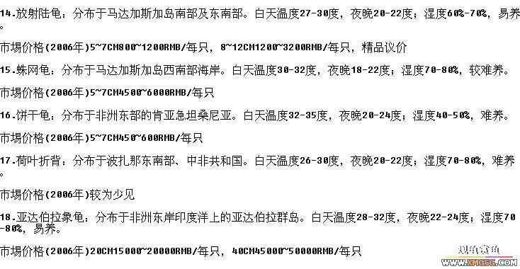 [ת��]����ʵ�õ�����