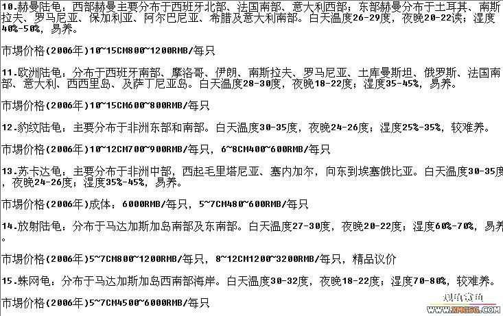 [ת��]����ʵ�õ�����