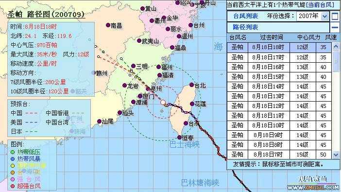 ̨�羯����8��18��18ʱ���£�